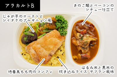 アラカルトB内容説明