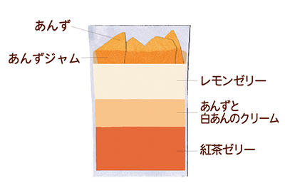 2022ヴェリーヌ「アンブル」