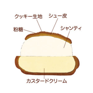 ショップ取扱霧笛楼シューアラクレーム