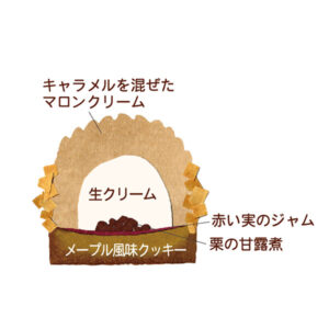 ショップ取扱モンブラン